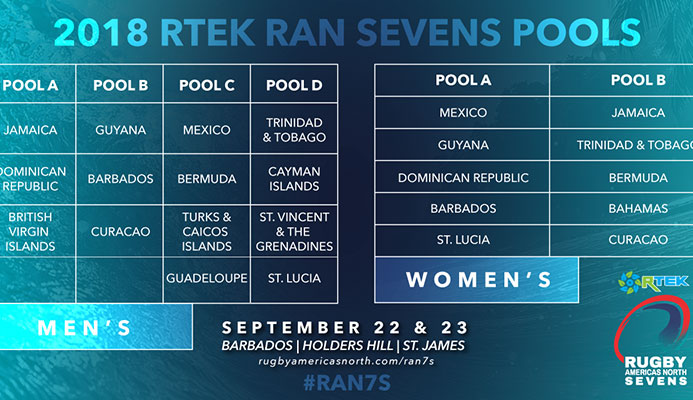 August 10, 2018   |   By Rugby Americas North August 10, 2018   |   By Rugby Americas North